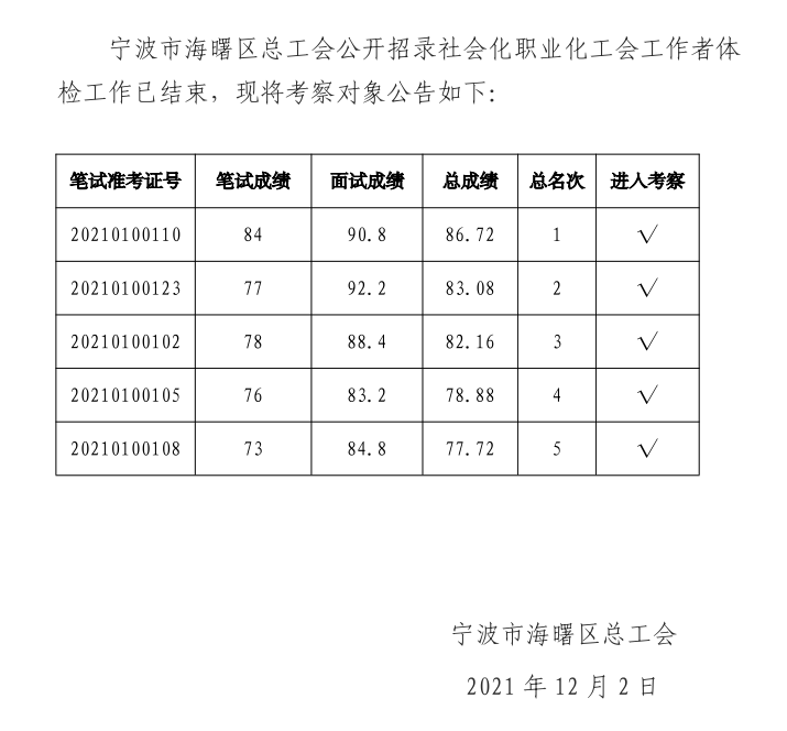 微信图片_20211202162837