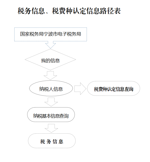 微信图片_20220622090454